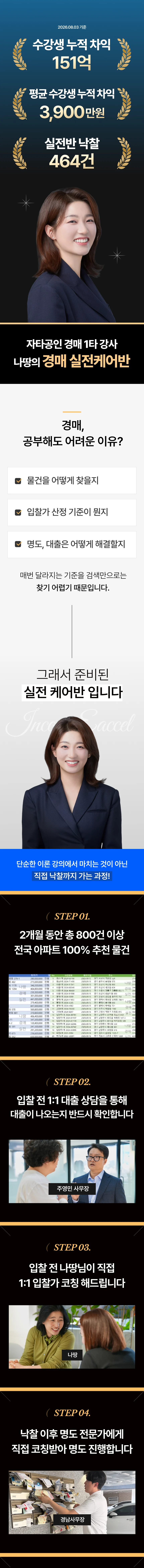수강생 누적 차익 151억, 자타공인 경매 1타 강사 나땅의 경매 실전케어반