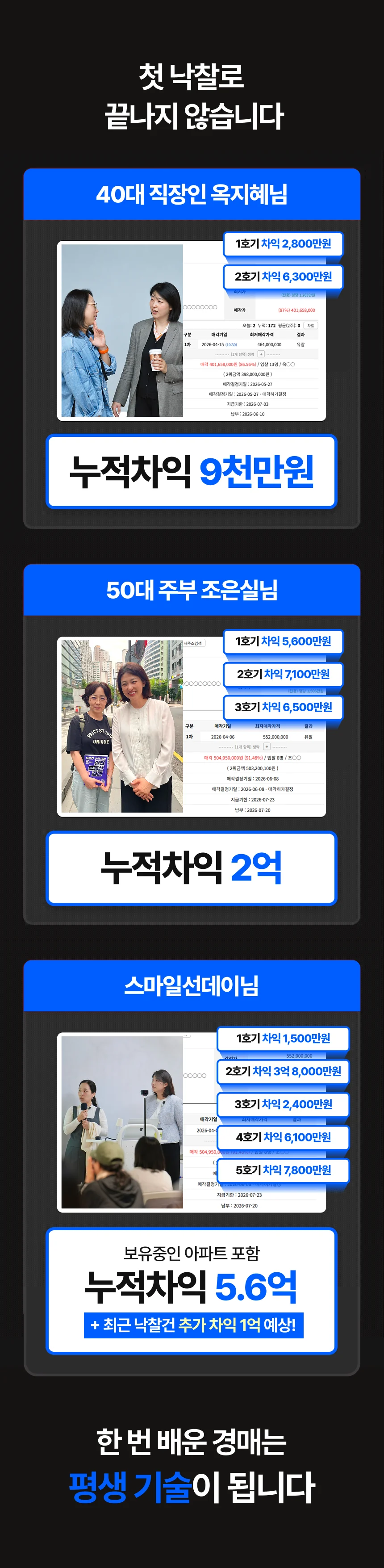 첫 낙찰로 끝나지 않습니다, 수강생 누적 차익 사례